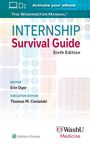 "Activate your eBook. The Washington Manual® Internship Survival Guide Sixth Edition. Grafik mit bunten Quadraten."