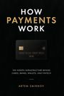 "HOW PAYMENTS WORK. THE HIDDEN INFRASTRUCTURE BEHIND CARDS, BANKS, WALLETS, AND FINTECH. ARTEM SMIRNOV." Eine Kreditkarte.