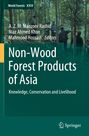 : Non-Wood Forest Products of Asia, Buch