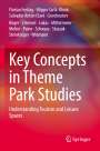 Salvador Anton Clavé: Key Concepts in Theme Park Studies, Buch