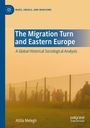 Attila Melegh: The Migration Turn and Eastern Europe, Buch