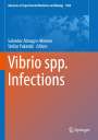 : Vibrio spp. Infections, Buch