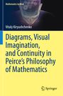 Vitaly Kiryushchenko: Diagrams, Visual Imagination, and Continuity in Peirce's Philosophy of Mathematics, Buch