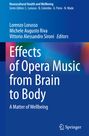 : Effects of Opera Music from Brain to Body, Buch