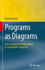 Dusko Pavlovic: Programs as Diagrams, Buch
