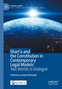 Federico Lorenzo Ramaioli: Shari'a and the Constitution in Contemporary Legal Models, Buch
