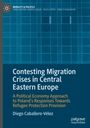 Diego Caballero-Vélez: Contesting Migration Crises in Central Eastern Europe, Buch