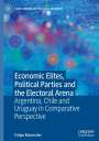 Felipe Monestier: Economic Elites, Political Parties and the Electoral Arena, Buch