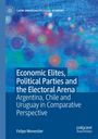 Felipe Monestier: Economic Elites, Political Parties and the Electoral Arena, Buch