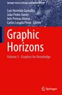: Graphic Horizons, Buch