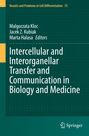 Text: "Intercellular and Interorganellar Transfer and Communication in Biology and Medicine." Grün, Springer-Logo.