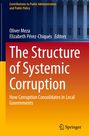 : The Structure of Systemic Corruption, Buch