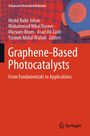 Titel: "Graphene-Based Photocatalysts: From Fundamentals to Applications." Rote und blaue Gestaltung mit 3D-Gitterkugel.