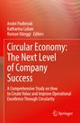 Titel: "Circular Economy: The Next Level of Company Success". Autoren: André Podleisek, Katharina Luban, Roman Hänggi. Roter Verlaufshintergrund. Springer-Logo.