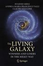 Titel: The Living Galaxy - Winners and Losers in the Milky Way. Autoren: Eugenio Mieli, Andrea M. F. Valli, Claudio Maccone. Illustration: Spiralgalaxie.