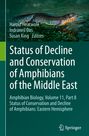 : Status of Decline and Conservation of Amphibians of the Middle East, Buch