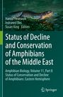 „Status of Decline and Conservation of Amphibians of the Middle East“; im oberen Bereich ein Salamander im Wasser.