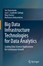 Yuri Demchenko: Big Data Infrastructure Technologies for Data Analytics, Buch