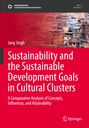Titel: "Sustainability and the Sustainable Development Goals in Cultural Clusters". Hintergrund: Gebäudeansammlung.