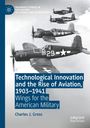 Großes Flugzeuggeschwader am Himmel. Titel: "Technological Innovation and the Rise of Aviation, 1903-1941". Autor: Charles J. Gross.