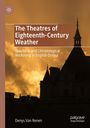 "The Theatres of Eighteenth-Century Weather" über einer Silhouette eines Gebäudes vor dramatischem Himmel.