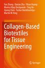 Text: "Collagen-Based Biotextiles for Tissue Engineering". Autoren oben. Hintergrund: Verläuft von Orange zu Rot. Springer-Logo.