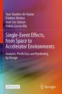 Titel: Single-Event Effects, from Space to Accelerator Environments. Bunte, abstrakte Hintergründe in Rot und Blau.