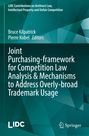 Titel: "Joint Purchasing-framework for Competition Law Analysis & Mechanisms". Grünes geometrisches Hintergrundmuster.