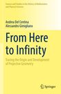 Andrea Del Centina: From Here to Infinity, Buch