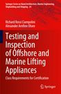"Testing and Inspection of Offshore and Marine Lifting Appliances. Roter Hintergrund mit technischen Zeichnungen."