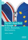 Der Titel lautet: "The UK's Road Back to Europe: Actors, Resources, Mechanisms" von James L. Newell. Ein Reißverschluss trennt die britische Flagge und die EU-Flagge.