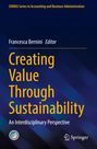 Text: "Creating Value Through Sustainability: An Interdisciplinary Perspective." Logo unten rechts, dunkler Hintergrund.