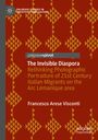 Cover von "The Invisible Diaspora" von Francesco Arese Visconti, Palgrave Pivot. Hintergrund: rote Muster.