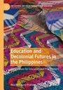 "Education and Decolonial Futures in the Philippines" auf bunter gewebter Mattenstruktur. Serie von Jessica Heybach.
