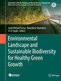 Text über grüner Landschaft: "Environmental Landscape and Sustainable Biodiversity for Healthy Green Growth".