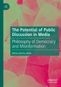 Text: The Potential of Public Discussion in Media. Philosophie der Demokratie und Fehlinformation von Minna-Kerttu Kekki. Pastellfarbene Blätter.