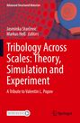 "Tribology Across Scales: Theory, Simulation and Experiment" in weißem Text auf rotem Grund, abstrakte Muster im Hintergrund.