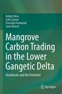 Titel: Mangrove Carbon Trading in the Lower Gangetic Delta. Autoren: Abhijit Mitra, Sufia Zaman. Hintergrund in Grün. Springer-Logo unten.