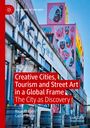 "Creative Cities, Tourism and Street Art in a Global Frame: The City as Discovery," Ricardo Klein, Caitlin Bruce. Gebäude mit Graffiti.