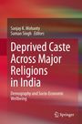 Buchtitel: "Deprived Caste Across Major Religions in India". Autoren: Sanjay K. Mohanty, Suman Singh. Farbverlauf in Rot.