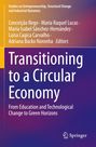 Text: "Transitioning to a Circular Economy: From Education and Technological Change to Green Horizons".  
Verlauf von Orange zu Lila.