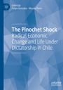 “The Pinochet Shock: Radical Economic Change and Life Under Dictatorship in Chile” steht auf einem blauen, geometrischen Hintergrund.
