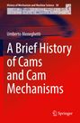 „A Brief History of Cams and Cam Mechanisms“ von Umberto Meneghetti. Roter Hintergrund mit Springer-Logo unten.