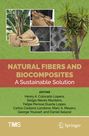 „NATURAL FIBERS AND BIOCOMPOSITES: A Sustainable Solution“; Pflanzen und Fasern auf grünem Hintergrund. Logos unten.