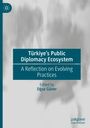 : Türkiye's Public Diplomacy Ecosystem, Buch