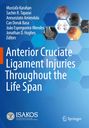 Titel: "Anterior Cruciate Ligament Injuries Throughout the Life Span." Blaue Hexagone mit medizinischen Bildern, ISAKOS Logo.