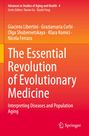 „Advances in Studies of Aging and Health“, Autoren: Giacinto Libertini u.a., „The Essential Revolution of Evolutionary Medicine“. Springer-Logo.