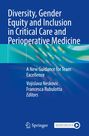 Titel: "Diversity, Gender Equity and Inclusion in Critical Care and Perioperative Medicine". Farben: Blau, Grün.