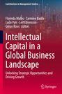 "Intellectual Capital in a Global Business Landscape" von Florinda Matos et al. Skyline mit leuchtenden Linien. Springer-Logo.