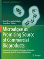 "Microalgae as Promising Source of Commercial Bioproducts" in weißer Schrift auf grünem Hintergrund mit Mikroalgen-Abbildungen.